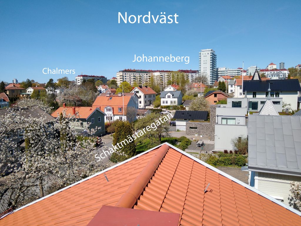 Panorama 6 Nordväst
